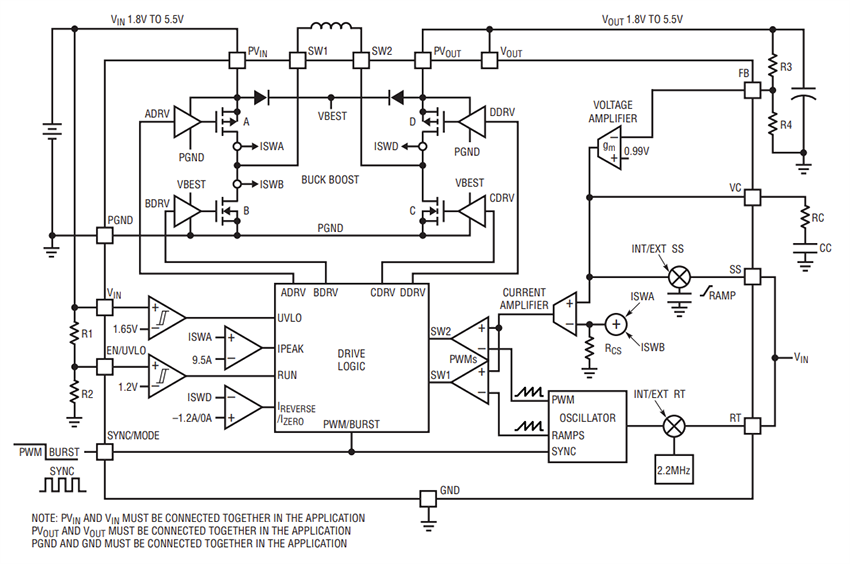 Schema a blocchi - Analog Devices Inc. Convertitore CC/CC buck-boost ad alte prestazioni LT3154 Schema a blocchi - Analog Devices Inc. Convertitore CC/CC buck-boost ad alte prestazioni LT3154